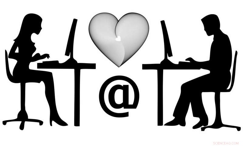 How COVID-19 Impacted Dating Apps: New Research & Trends