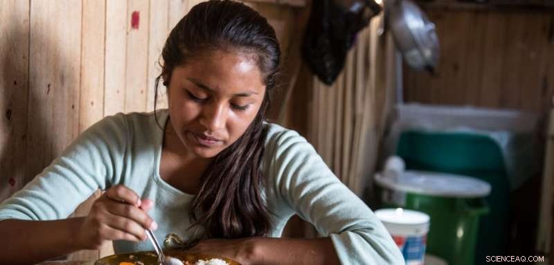 COVID-19 s Devastating Impact on Youth in the Global South: A Two-Year Assessment