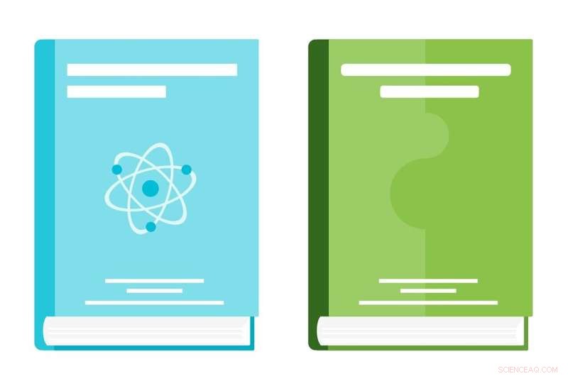 China Surpasses US in Top Scientific Research (2019 Analysis)