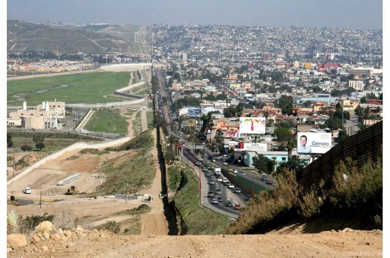 The Mutual Benefits of High-Skilled Mexican Immigration