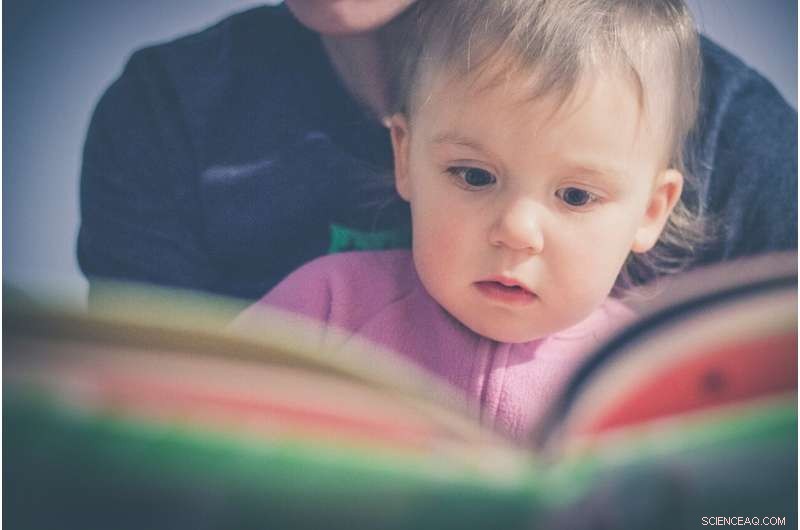 How Reading Aloud Boosts Resilience in At-Risk Children