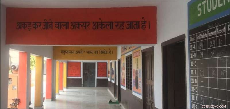 Political Influence & Education: How Schools Shape Power Dynamics