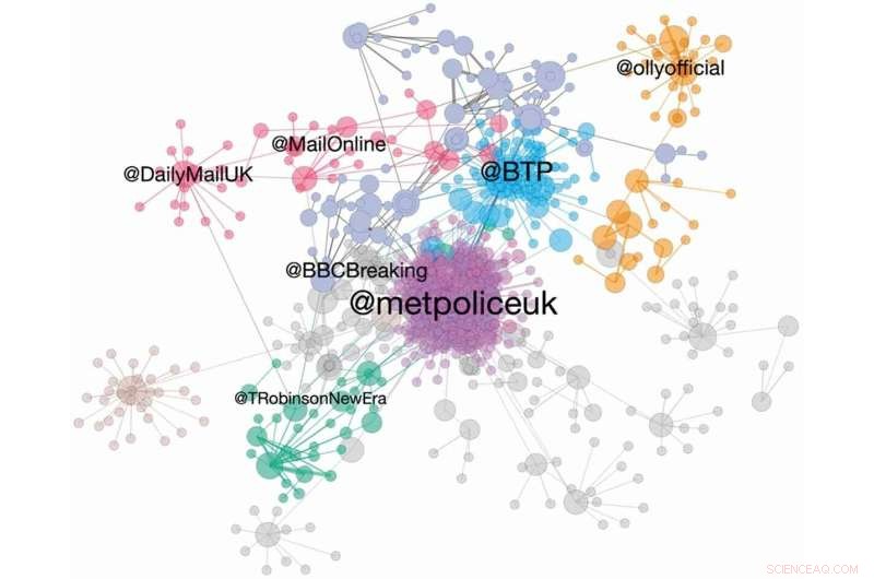 Social Media & Crisis Communication: Navigating Ambiguity in Acute Events