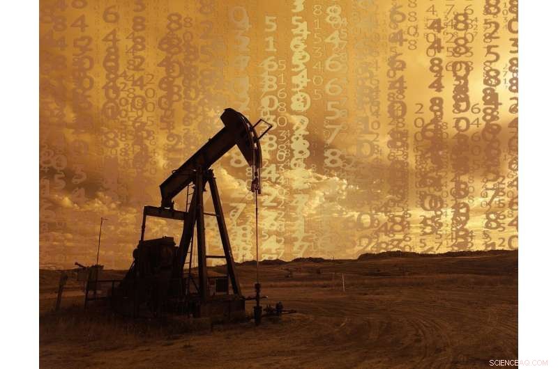 Fracking and Oil Price Stability: Can Shale Gas Buffer Market Shocks?