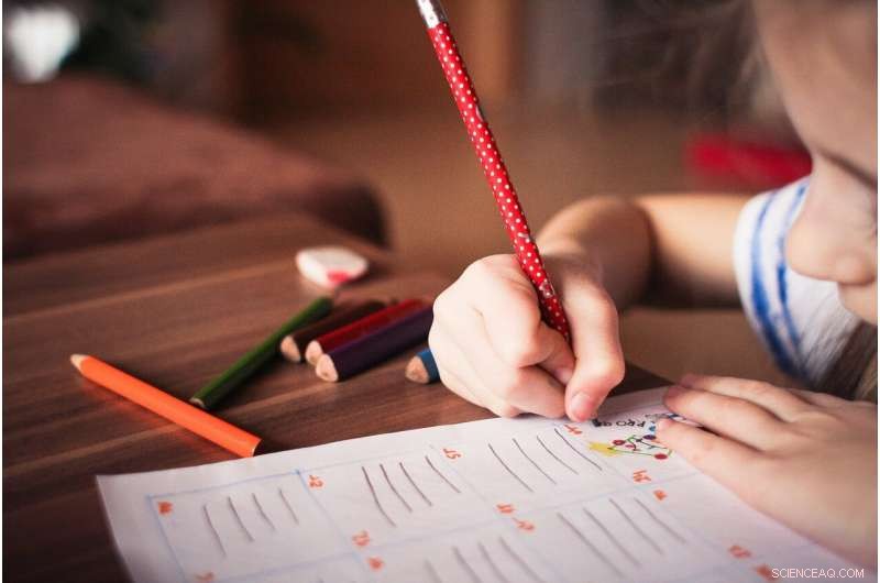 Does Grammar Instruction Really Improve Children s Writing? New Research Reveals...
