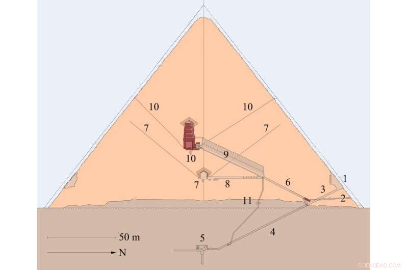 Great Pyramid of Giza: Interior Structure Diagram & Archaeological Scanning