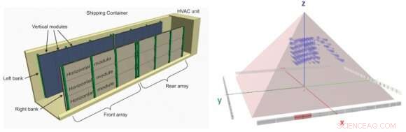 Great Pyramid of Giza: Interior Structure Diagram & Archaeological Scanning
