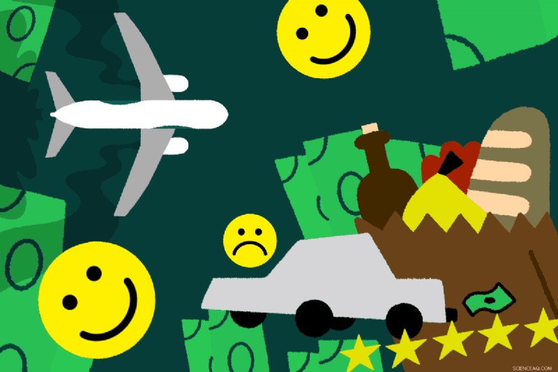 Financial Stress & Purchasing Decisions: How Money Impacts Happiness