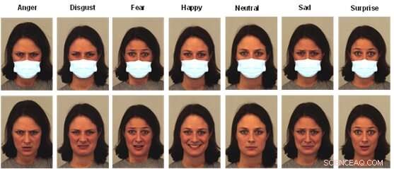 How Face Masks Affect Nonverbal Communication: A Research Overview
