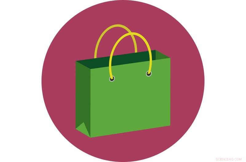 Social Media s Influence on Eco-Friendly Consumerism in India: A Research Analysis