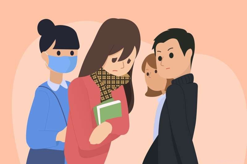 Online School as a Safe Space: Reduced Bullying for Teens During COVID-19