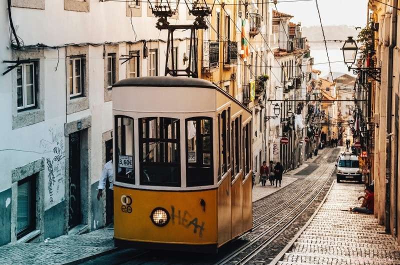 Sexual Orientation & Commuting: New Insights into Transportation Choices