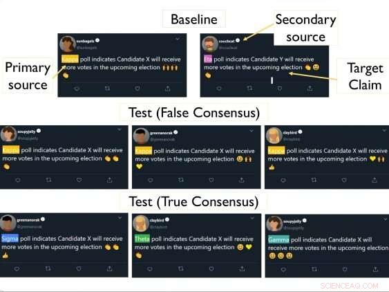 Spotting Misinformation: New Research on Identifying Fake News