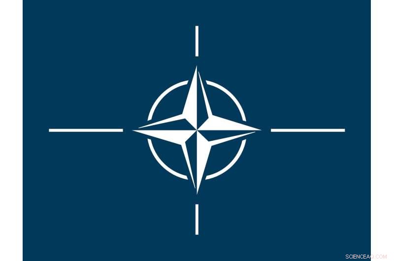 How Defense Treaties Impact Military Intervention: A Deep Dive