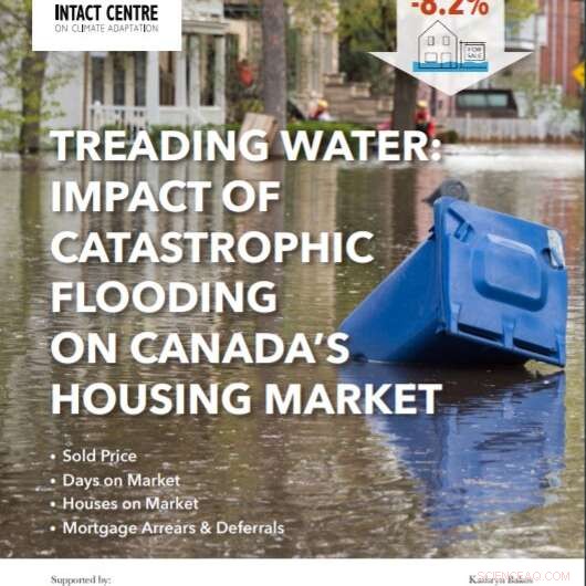 Flood Impact on Canadian Housing Market: Price Drops & Market Slowdown