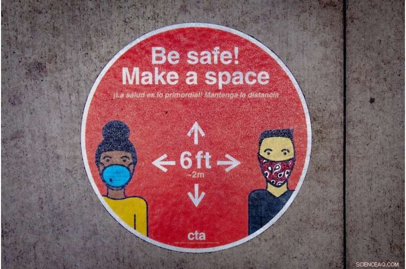 Pandemic Signage & Individual Health Compliance: A Sociological Analysis