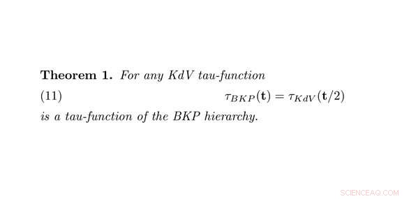 Breakthrough in Integrable Hierarchies: A New Mathematical Theorem