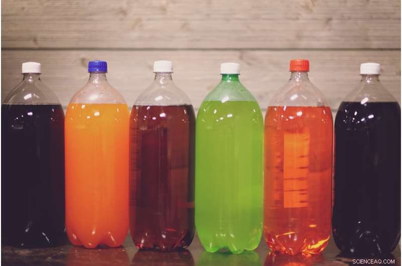 BOGOF Bans vs. Sugar Taxes: Which is More Effective at Curbing Soft Drink Consumption?