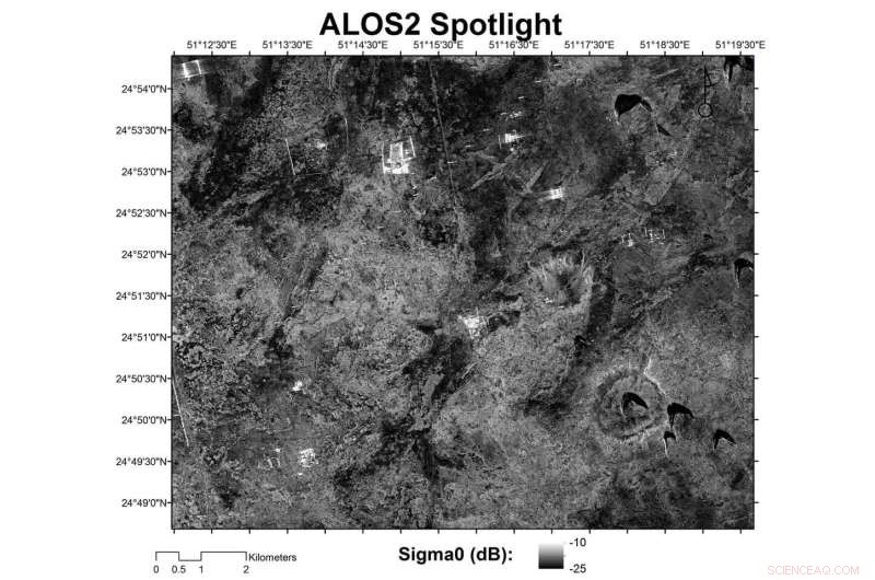 Ancient Arabian Settlement Unearthed: 3,600-Year-Old Discovery