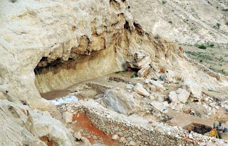 Arabian Peninsula: Early Human Settlements & Climate – New Research