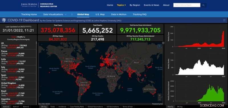 Understanding Cognitive Biases & Their Impact During the Pandemic