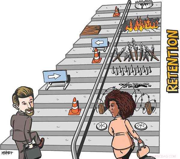 Addressing Inequity in Geosciences: A Call for Inclusive Language