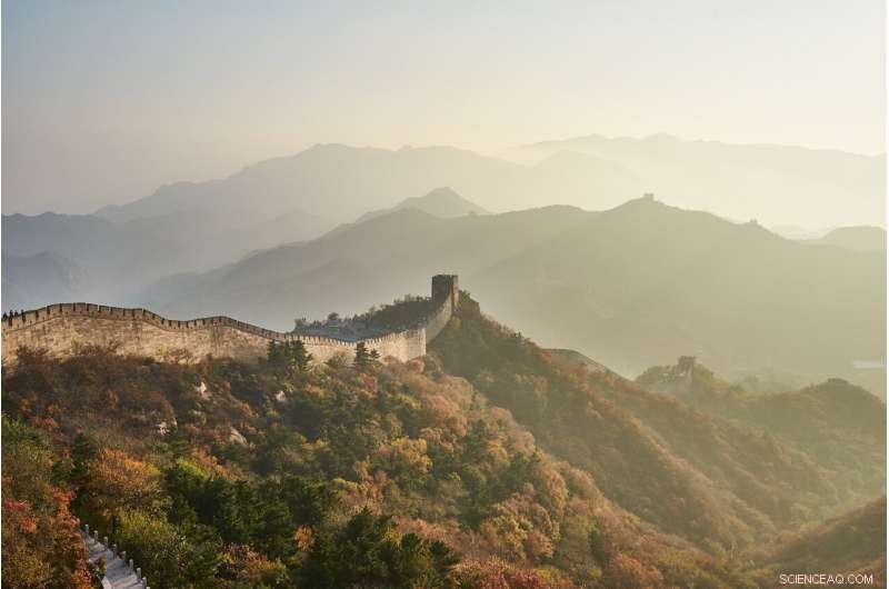 Border Walls: How Outsiders Perceive Hard Barriers vs. Soft Power