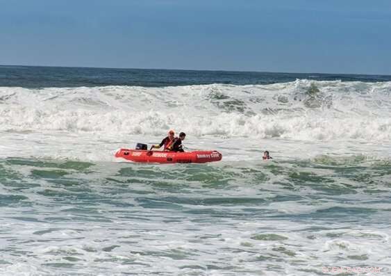 Understanding Beach Safety Risks for South Asian Migrants