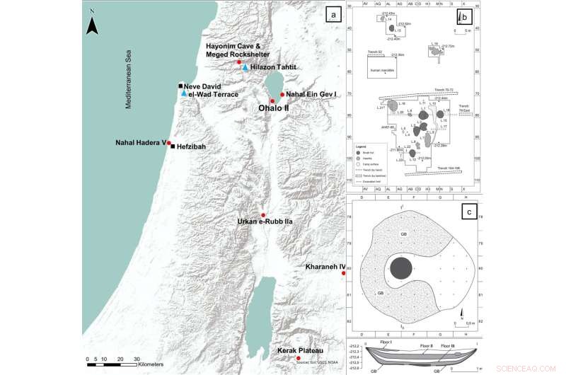 Ancient Life at the Sea of Galilee: Ice Age Discoveries Reveal Thriving Communities