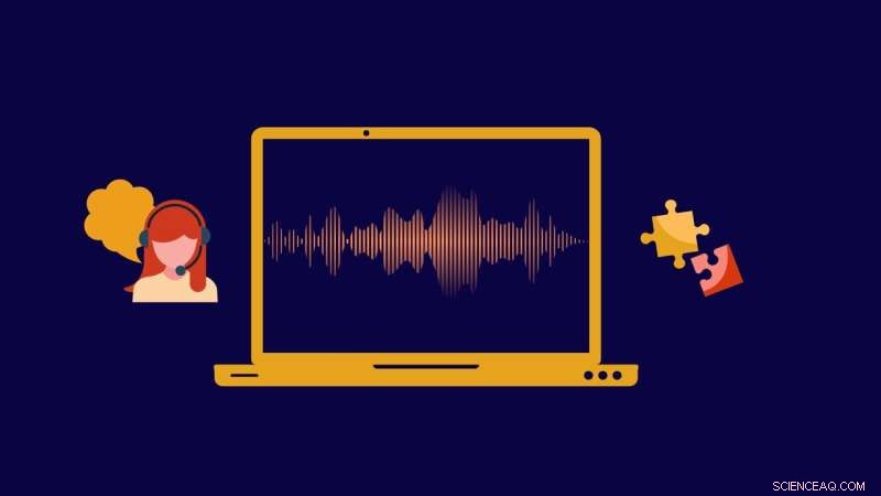Understanding Articulation Rate: A Key to Foreign Language Fluency