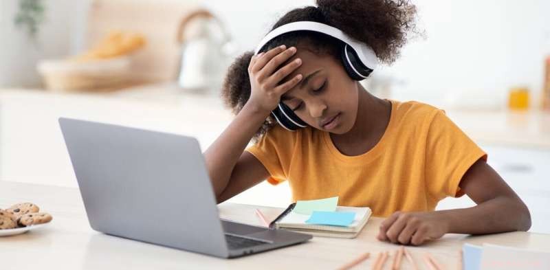 Perfectionism in Students: Impact on Wellbeing & Academic Performance