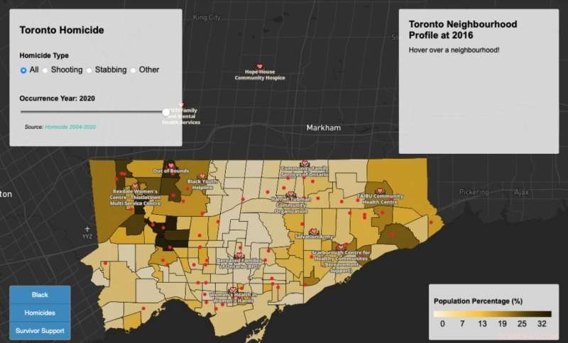 Homicides in Toronto s Black Communities: A Concerning Trend