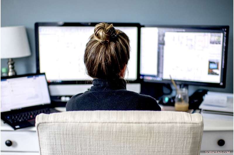 The Future of Work: AI and Remote Work Investments Post-Pandemic