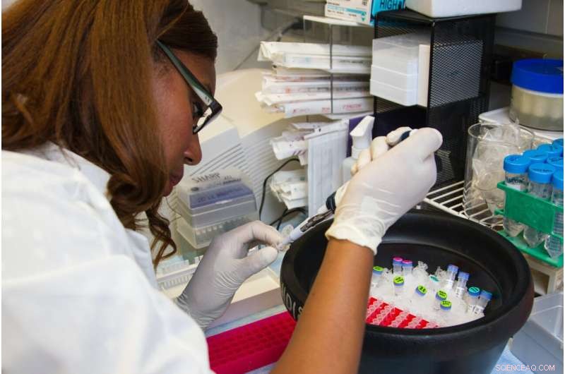 Gender Bias & STEM: Why Women in Science Are Mischaracterized