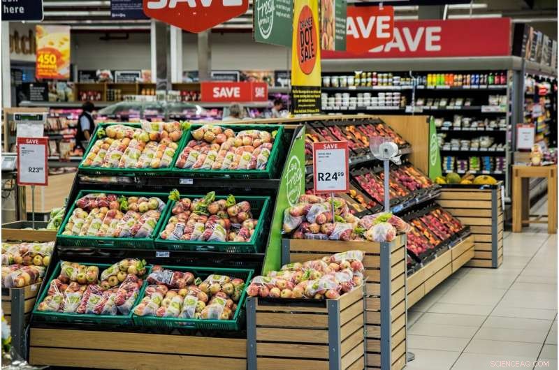 Pandemic s Impact on Rural Shopping: Insights & Recommendations