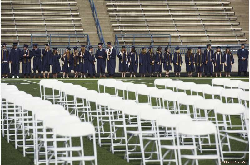 US High School Graduation Rates Decline After Pandemic Disruptions