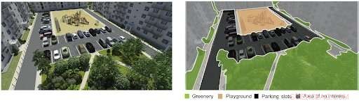 How Car Owners & Pedestrians Perceive Shared Courtyards: A Research Study