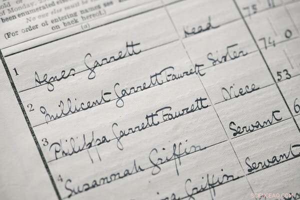 1921 England & Wales Census: Uncover Family History & Social Change