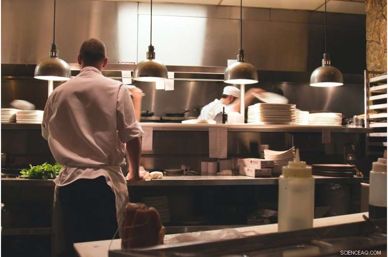 Bullying in Professional Kitchens: How Isolated Environments Contribute to Chef Abuse