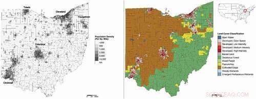 Five Distinct Types of Rural Communities in Ohio: A New Study