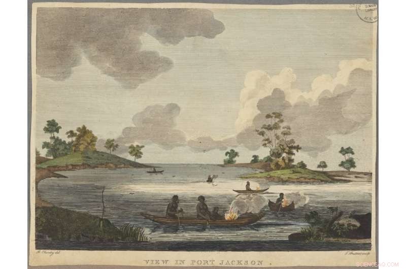 1788 New Year s Eve Kidnapping & the Potential Spread of Smallpox in Early Australia