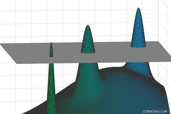 New Tool Helps Solve Intractable Computational Problems