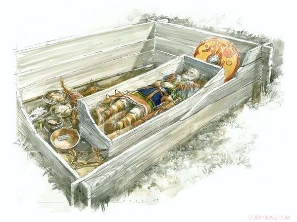 Debunking Grave Robbery Myths: New Insights into Ancient European Burial Practices