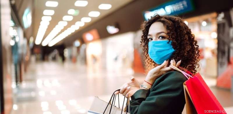 The Lasting Impact of COVID-19 on Consumer Shopping Habits