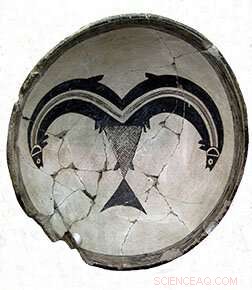 Mimbres People: New Research on Post-1150 AD Immigration and Archaeology