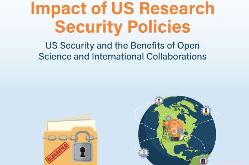 US Research Security Policies Driving Scientists Abroad: APS Report