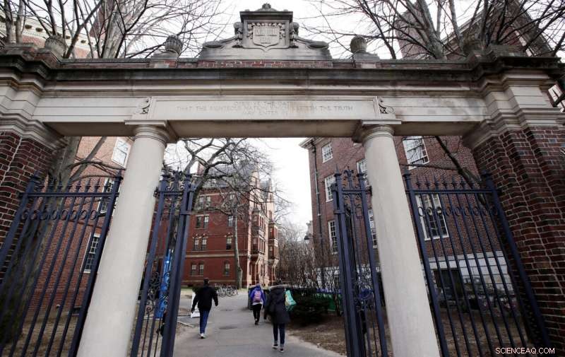 Harvard University Waives Standardized Testing Requirement Until 2026