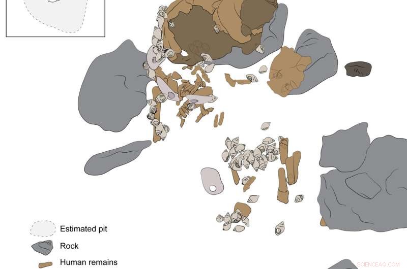 Ancient Italian Burial Reveals Insights into Early Personhood and Rituals