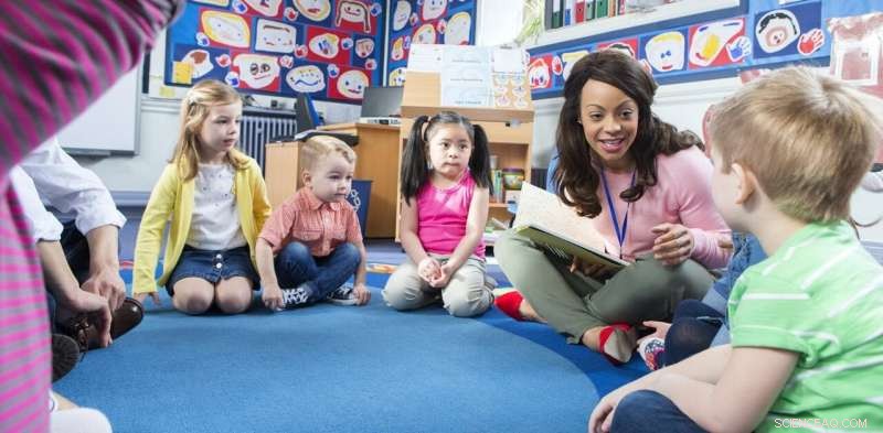 Reception Year s Critical Role in Early Childhood Development | [Your Brand/Website Name]