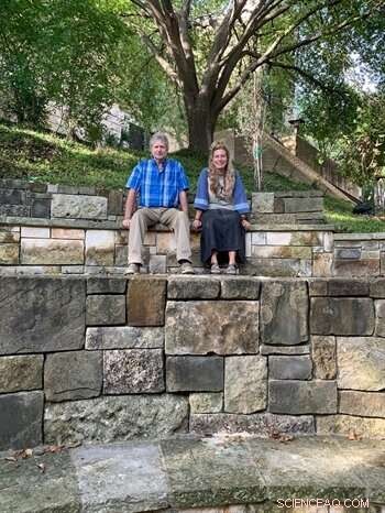 Nature vs. Artificial Environments: Impact on Memory & Reasoning